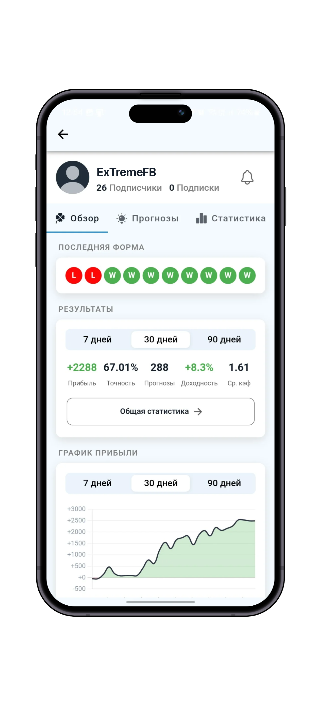 Профиль и статистика каппера