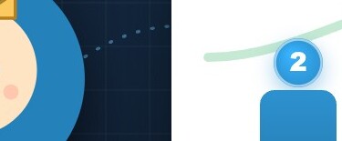 Что такое PT Score? Как он рассчитывается?