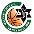 Maccabi Haifa BC